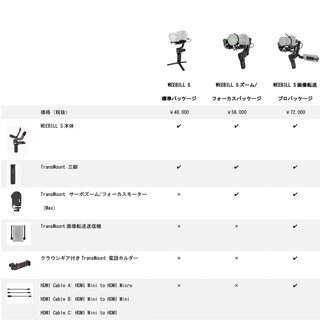 【新品未開封】WEEBILL S プロパッケージ ジンバル スタビライザー の画像