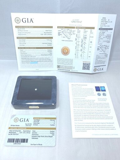 au pay分割支払い可能 正真正銘ダイアモンドルース（保証付き）　結構大きいです。掲載多数です