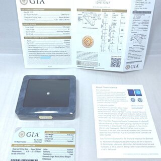 au pay分割支払い可能 正真正銘ダイアモンドルース（保証付き） 結構