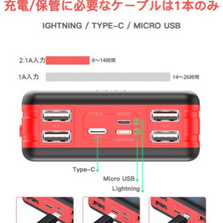 【新品未使用】モバイルバッテリー ソーラーチャージャー 30000mAh&LEDライト付き 大容量急速充電器 【PSE認証済】Lightning/Type-C/Micro USB 入力ポート 4USB出力ポート IPX6防水の画像
