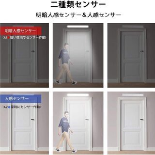新品　未使用　LEDセンサーライト 人感センサー 110LEDの画像