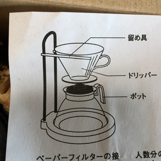 コーヒードリッパー、ポット（ファイブフォックス）