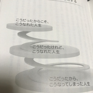 「あなたがそこで生きる理由」を差し上げますの画像