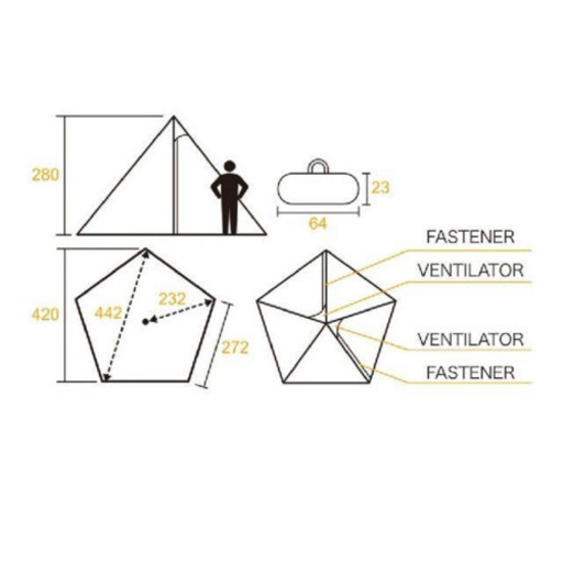 新品未開封サーカスTC●テントキャンプ用品●tent-Mark DESIGNSテンマクデザイン即発送