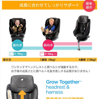 【売ります】新品未使用未開封チャイルドシートの画像