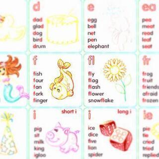 英語のフォニックス