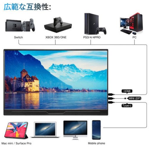 モバイルモニター/モバイルディスプレイ/CHONGYICK 15.6インチ FHD/ゲームモニター /72％NTSC色域 IPSパネル 軽薄型 Type-C/HDMI/全CNC製アルミ スタンドカバー付 PS4/XBOX/switch/PC/Mac/サブモニター/交換用液晶パネル 狭額