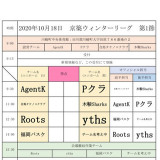 京築ウィンターリーグ　参加チーム　キャンセル待ち及び次節参加予約...