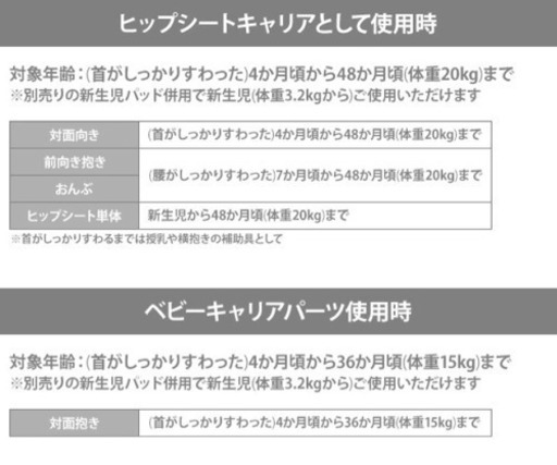 入手困難 i-angel 最高ランクThe New MIRACLE