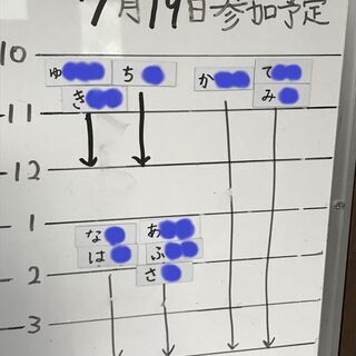ギターやドラムの練習ができますの画像