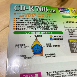 CD-R 700MBの画像