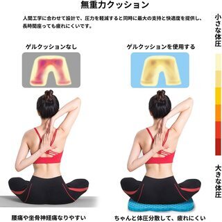【新品未使用】ゲルクッション 令和二年最新デザイン ネコ型 無重力クッション 座布団 第三代目 高反発 クッションカバー付き ジェルクッション 腰痛対策 姿勢矯正 座り心地抜群 椅子 車 オフィス 自宅用 四季通用の画像