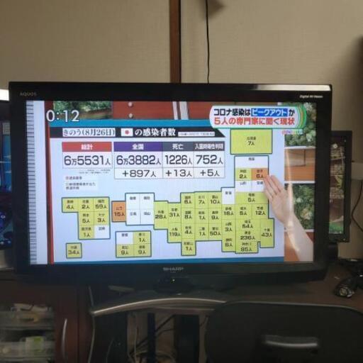シャープ32インチ液晶テレビ
