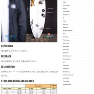 値下げしました！サーフボード　アルメリック　T-LOW 5'11   FCS  K-3フィン付の画像