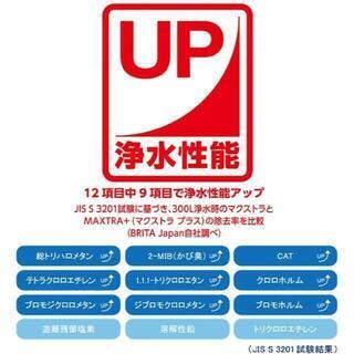 【新品】【日本全国郵送相談可】ブリタ 浄水器 ポット 浄水部容量:1.3L(全容量:2.3L) ナヴェリアの画像