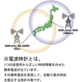 【新品】【全4色から選択】【日本全国郵送相談可】リズム時計 目覚まし時計 電波時計 温度計・湿度計付きの画像