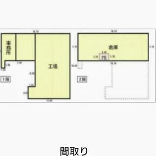 工場 土地