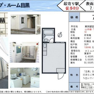 投資物件