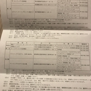 ツカダ・グローバルホールディング株主優待券 インターコンチ等の画像