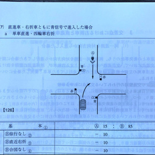 交通訴訟 過失相殺率 認定基準の画像