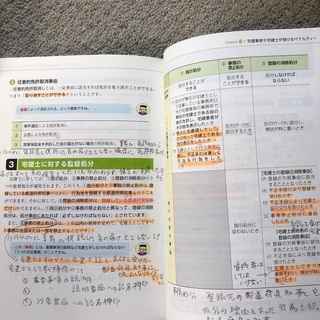 宅建　基本テキスト　4冊分　の画像
