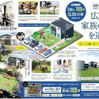 未就学児のお子さまを持つご夫婦で参加の座談会　2H5000円