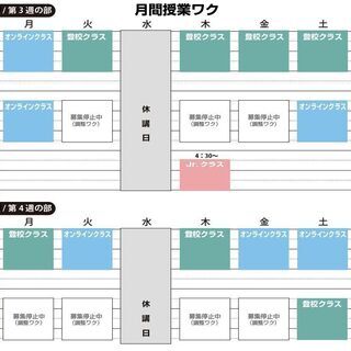 京都水彩画塾オンラインクラス募集！の画像