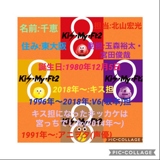 Kis-My-Ft2ファンの友達募集