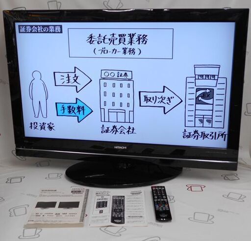 ♪日立 Wooo 液晶テレビ L37-XP03 録画機能 HDD250GB 2009年♪