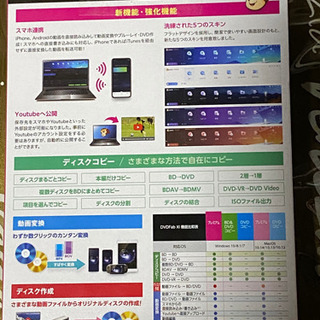 DVD Fab X１ 全部入り【Windows版】の画像