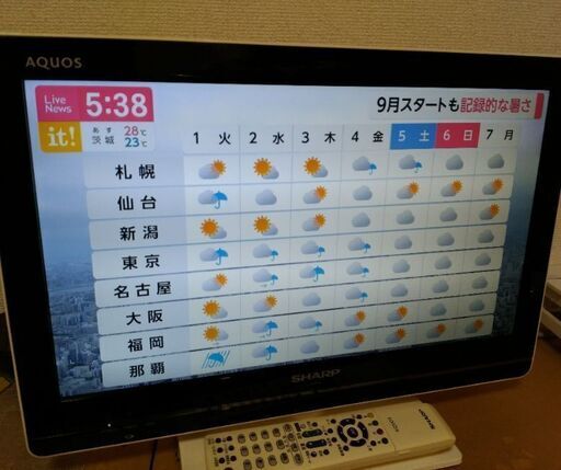 （取引先決定）SHARP 19V型　液晶テレビ　AQUOS LC-19K5