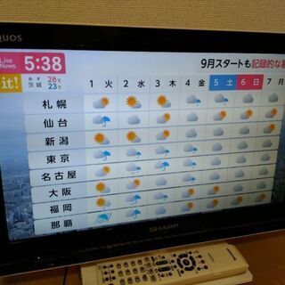 （取引先決定）SHARP 19V型　液晶テレビ　AQUOS LC...