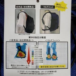 【新品】タグ付きマルチフィットリュックサックの画像