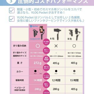 【新品半額】FeiyuTech VLOG pocket iPhone ジンバル スタビライザー 手持ち ジンバル 3軸 ミニ三脚付きスマホ用 超小型軽量 折りたたみ式【日本語取説付属】【国内正規品】 (ミッドナイトブラック)の画像