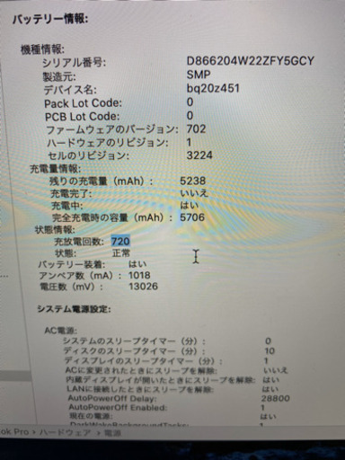 Mac book Pro Retina 2015