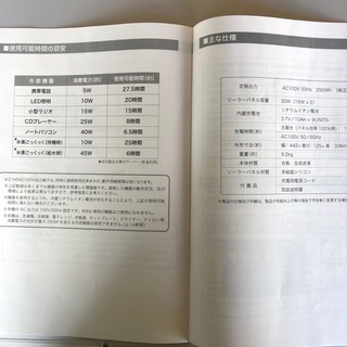 ★発送も可　ソーラー発電システムバリバリくん　★4回使用　会社で商品の勉強のため使用の画像