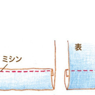 ズボンの裾上げを安くやってくださる方又はお店を教えて下さい！