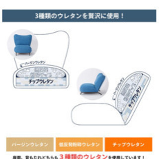 Amazon購入美品楽々ソファーの画像