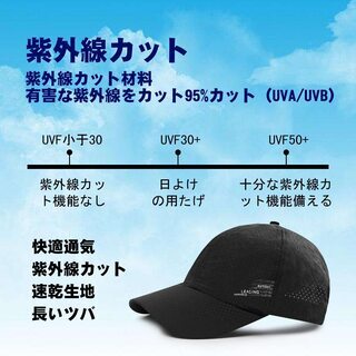 【新品】【全6色】KUPEERS メッシュキャップ, 通気性抜群 日除け UVカット 紫外線対策スポーツ帽子，男女兼用 速乾 軽薄 日よけ野球帽，登山 釣り ゴルフ 運転 アウトドアなどにメッシュ帽の画像