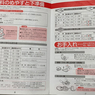 中古美品　フードプロセッサー[2-3回のみ使用)の画像