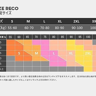 【新品】【サイズ選択可】コンプレッションウェア セット メンズ トレーニングウェア 5点セット 通気防臭 スポーツウェア ランニングウェア パーカー 長袖シャツ 半袖シャツ ハーフパンツ タイツ 吸汗速乾の画像