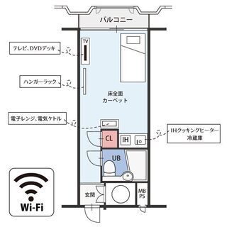 ★賃料20％オフ！★家具付き賃貸！WiFi無料！十三駅徒歩4分！【ネオハイツ新淀川　Ｂタイプ】 - 不動産