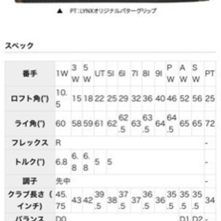 ゴルフ クラブセット 早い者勝ち！の画像