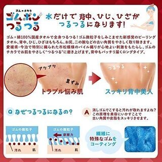 【新品】【3色から選択】ボディータオル ゴムポンつるつるの画像