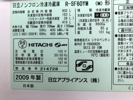 台所のリフォームため安く