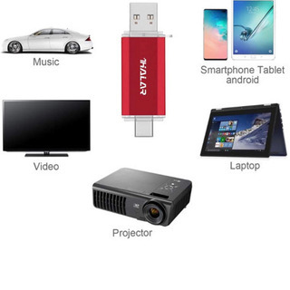 【新品未開封】32GB タイプC USBフラッシュドライブの画像