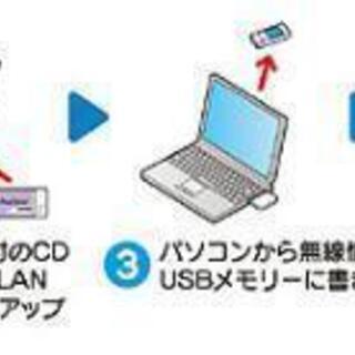 【中古】無線LANルーター(WN-WAPG/R )の画像