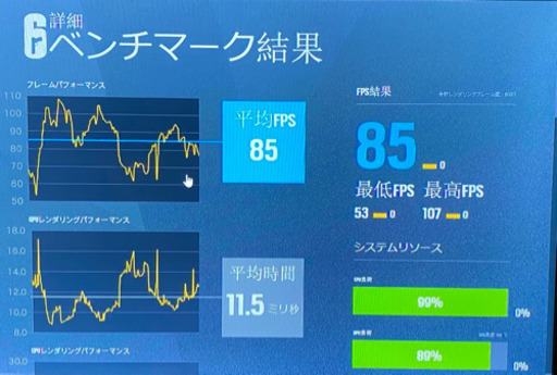 動作品　ゲーミングPC  Windows10