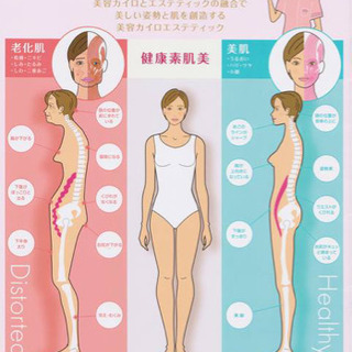🌺美肌相談教室🌺の画像
