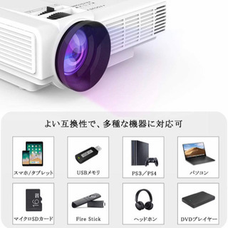 LED プロジェクター 小型+プロジェクターケースセットの画像